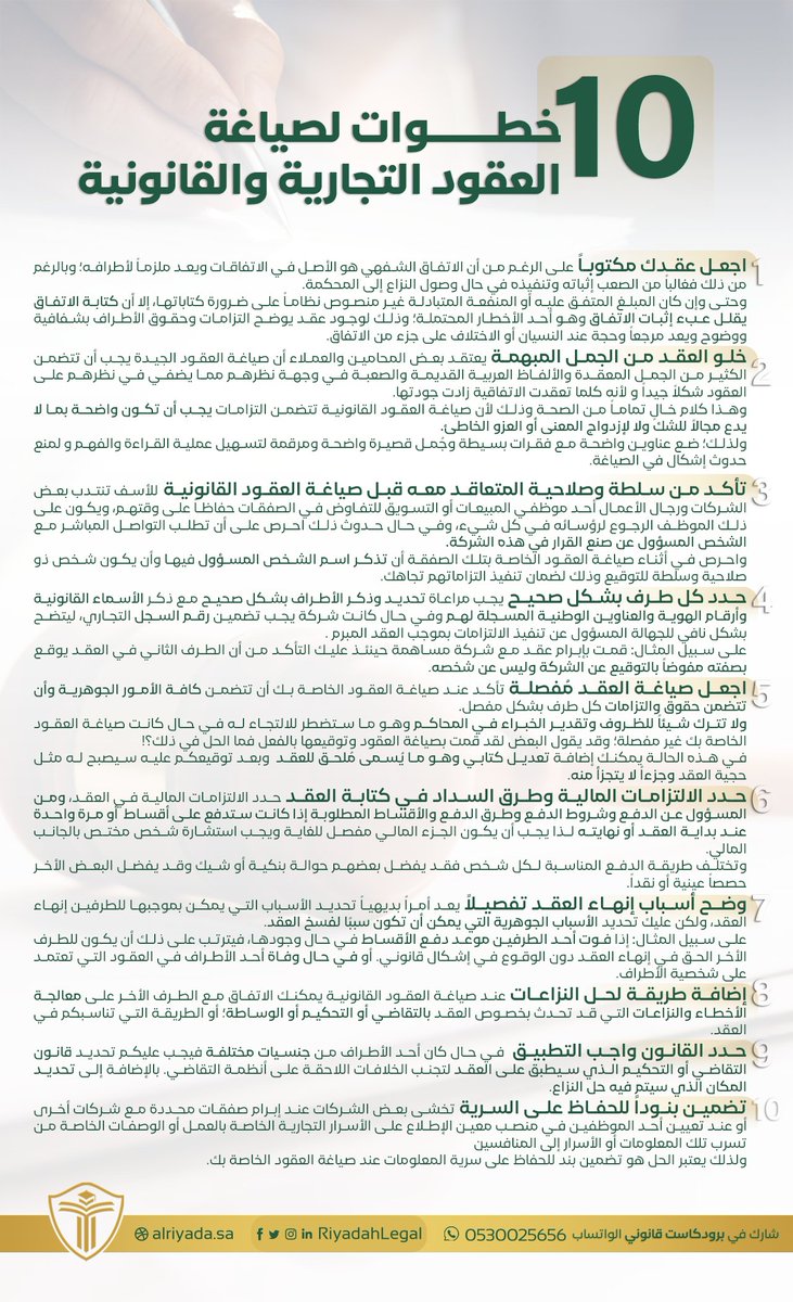 RiyadahLegal's tweet photo. 10 خطوات لصياغة العقود التجارية والقانونية ⤹
على كل محامي الانتباه لها ⚖️ https://t.co/sbj9HIzg9B