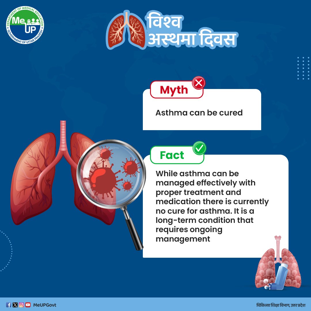 Let's debunk the myth that asthma is not just a childhood health issue. It can develop at any age. With proper management and regular exercise, people can improve their health.

#MeUP #MedicalEducation #WorldAsthmaDay #AsthamaDay #asthama #विश्व_अस्थमा_दिवस #अस्थमा_दिवस