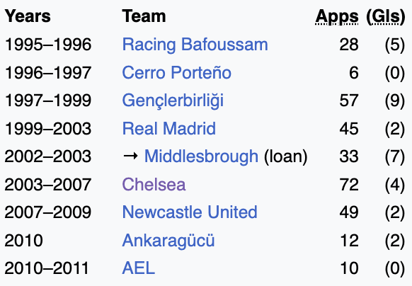 AI FOOTBALL TIPS tweet media