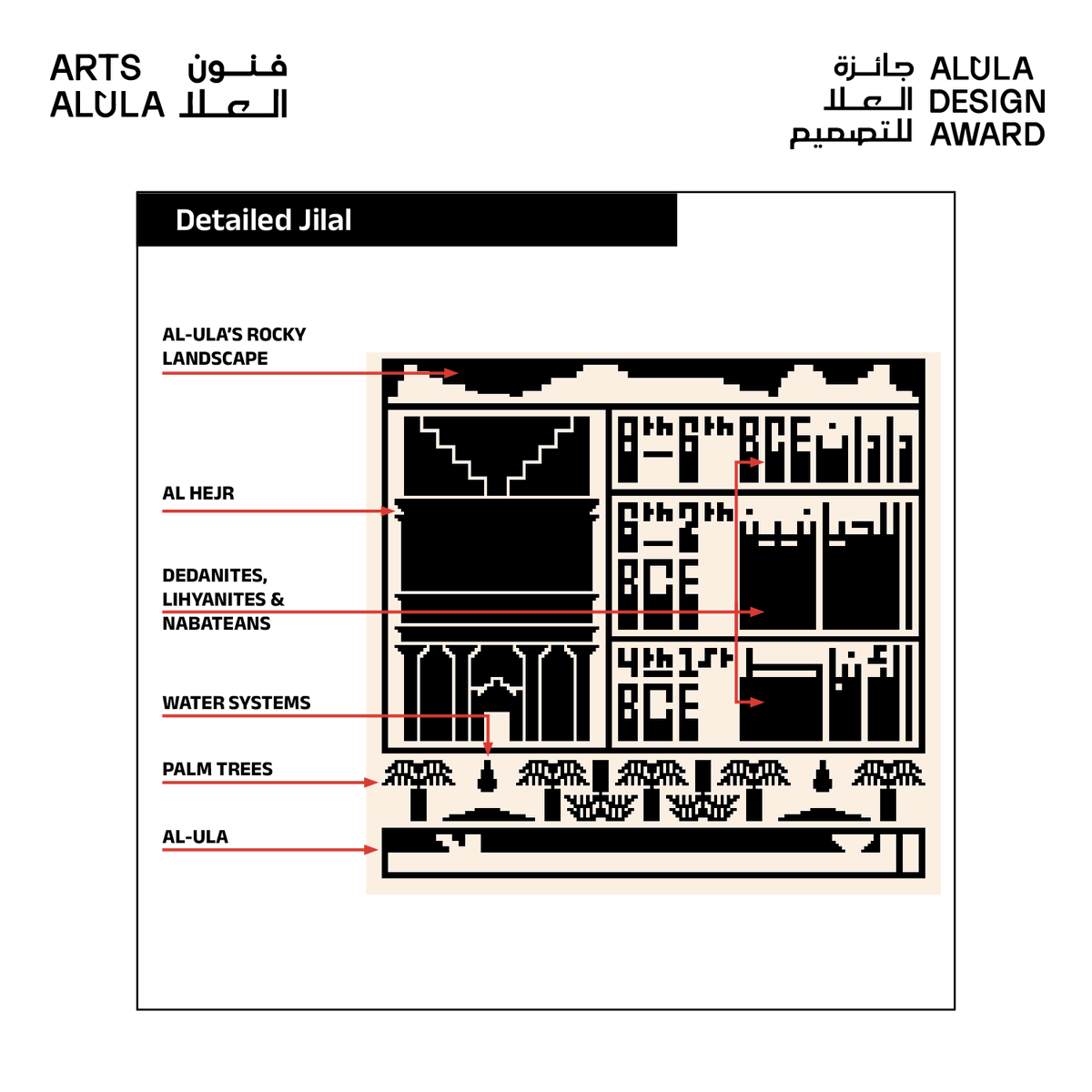 The making of one of the #AlUlaDesignAward winning pieces, Maryam Al Homaid's 'Weaving Wanderings'.

Inspired by #AlUla's ancient civilisations, her work showcases distinctive motifs and symbols with typographic details that offer insights into the past.