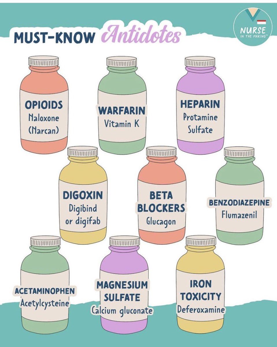 Antidotes #Meded #medx #antidotes