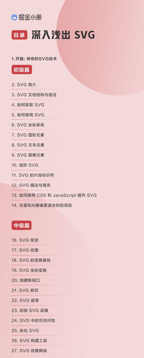 w3cplus's tweet image. 新小册上架，六折优惠，感兴趣的小伙伴走起