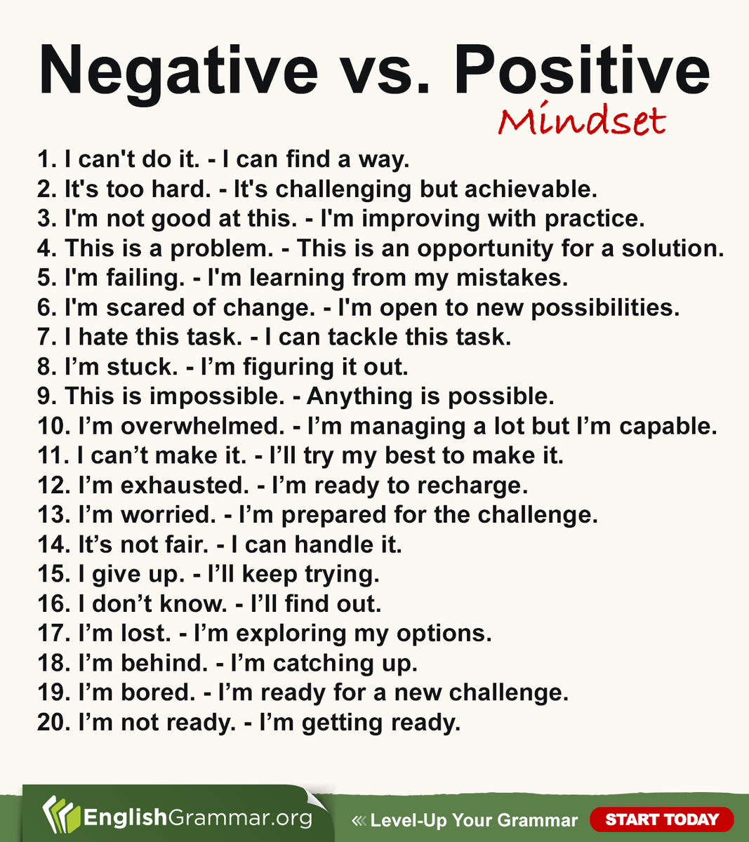 GrammarUpdates's tweet photo. Never stop learning; a positive mindset helps. https://t.co/mRNr4hwk2t
