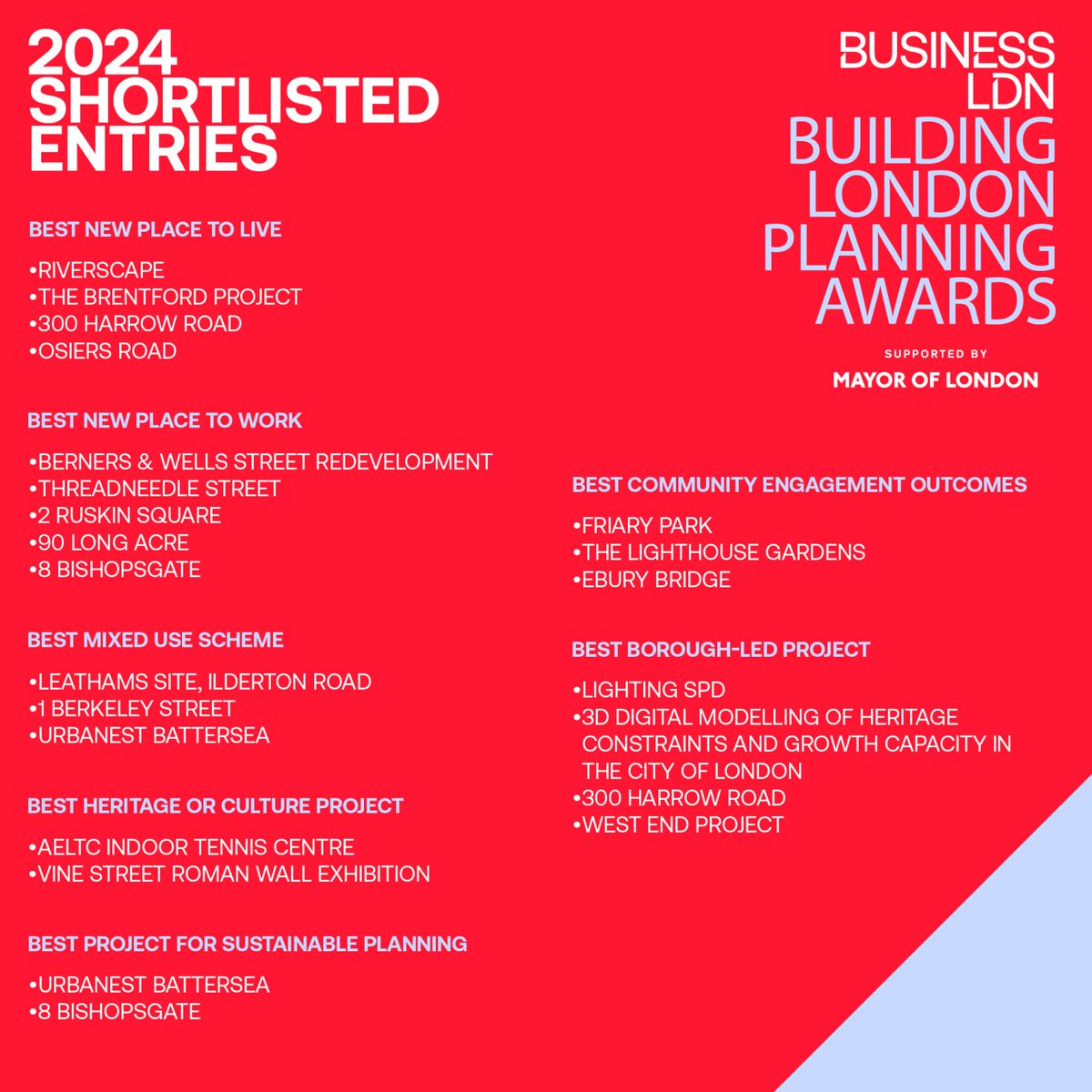 HadleyPropertyGroup (@hadleyproperty) on Twitter photo Hadley's meanwhile use community gardens and wellbeing hub, The LightHouse and Gardens, in Stratford, has been shortlisted for 'Best Community Engagement Outcomes' at the <a href="/_BusinessLDN/">BusinessLDN</a> #BuildingLondonPlanningAwards!
Winners announced later this year - watch this space... Hadley's meanwhile use community gardens and wellbeing hub, The LightHouse and Gardens, in Stratford, has been shortlisted for 'Best Community Engagement Outcomes' at the <a href="/_BusinessLDN/">BusinessLDN</a> #BuildingLondonPlanningAwards!
Winners announced later this year - watch this space...