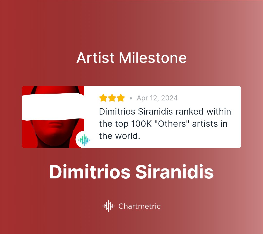 Thnk you 🙏🏼
#Spotify #dimitrios_siranidis #katerini #pieria #artist #musician #listeners #cdbabyartist #bandlabartist #music #musicproducer #musicproduction #stream #audio #listen #beat #chartmetric #sound #wav #κατερίνη #thankful #streamers #happy #target #success #ελλάδα #X