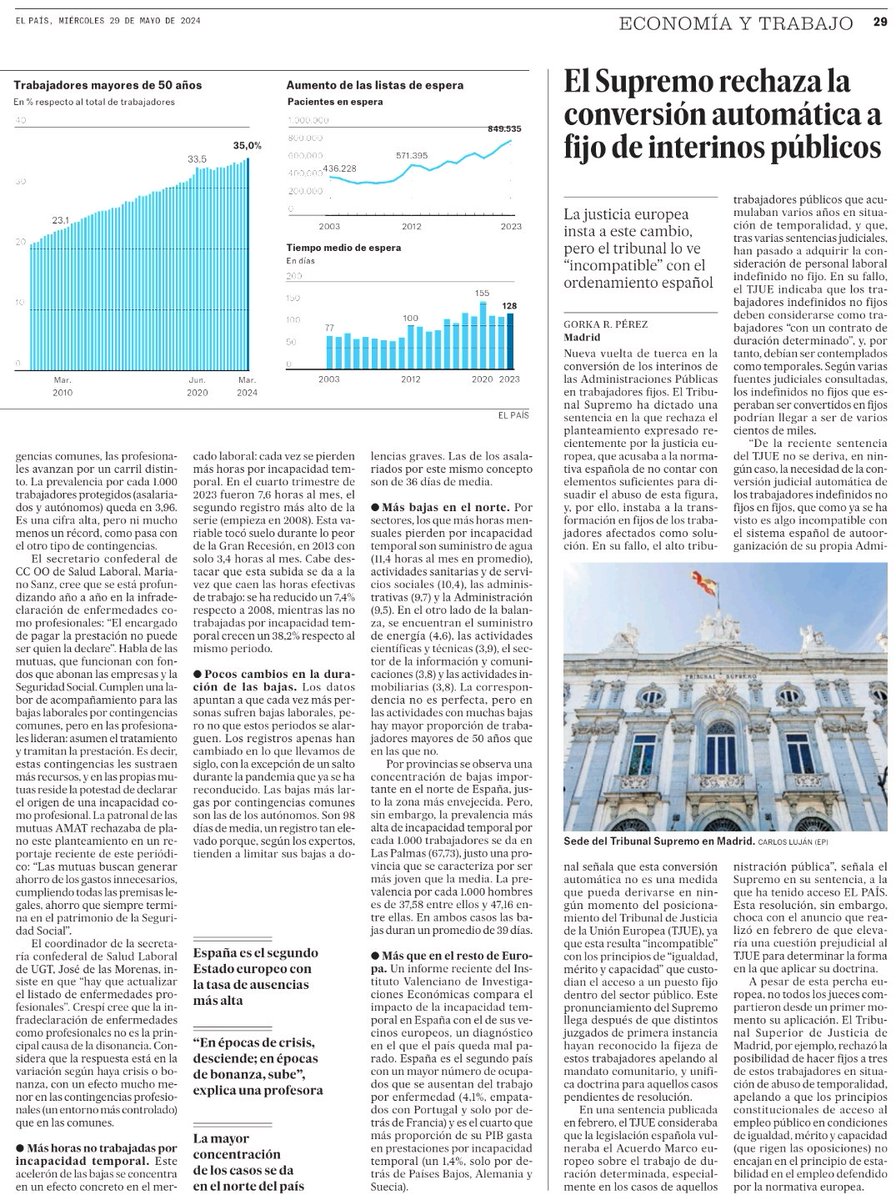 Esperable efecto del aumento del empleo (más base poblacional), envejecimiento de trabajadores (mayor morbilidad), más listas de espera (retraso asistencial) y, sobre todo, deterioro de la Atención Primaria: menor tiempo de consulta se paga caro, con más bajas y más farmacia.