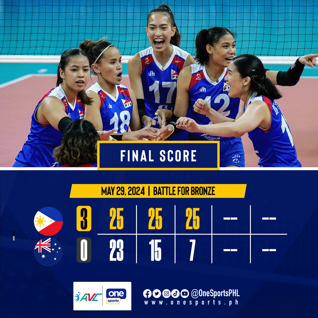 OneSportsPHL's tweet photo. HER-STORY MAKERS 🇵🇭🥉

Alas Pilipinas made a historic entrance to the AVC podium, securing the BRONZE in the 2024 AVC Women's Challenge Cup after defeating Australia in straight sets.

#AlasPilipinas #AVCChallengeCup https://t.co/njEnI3Zxd3