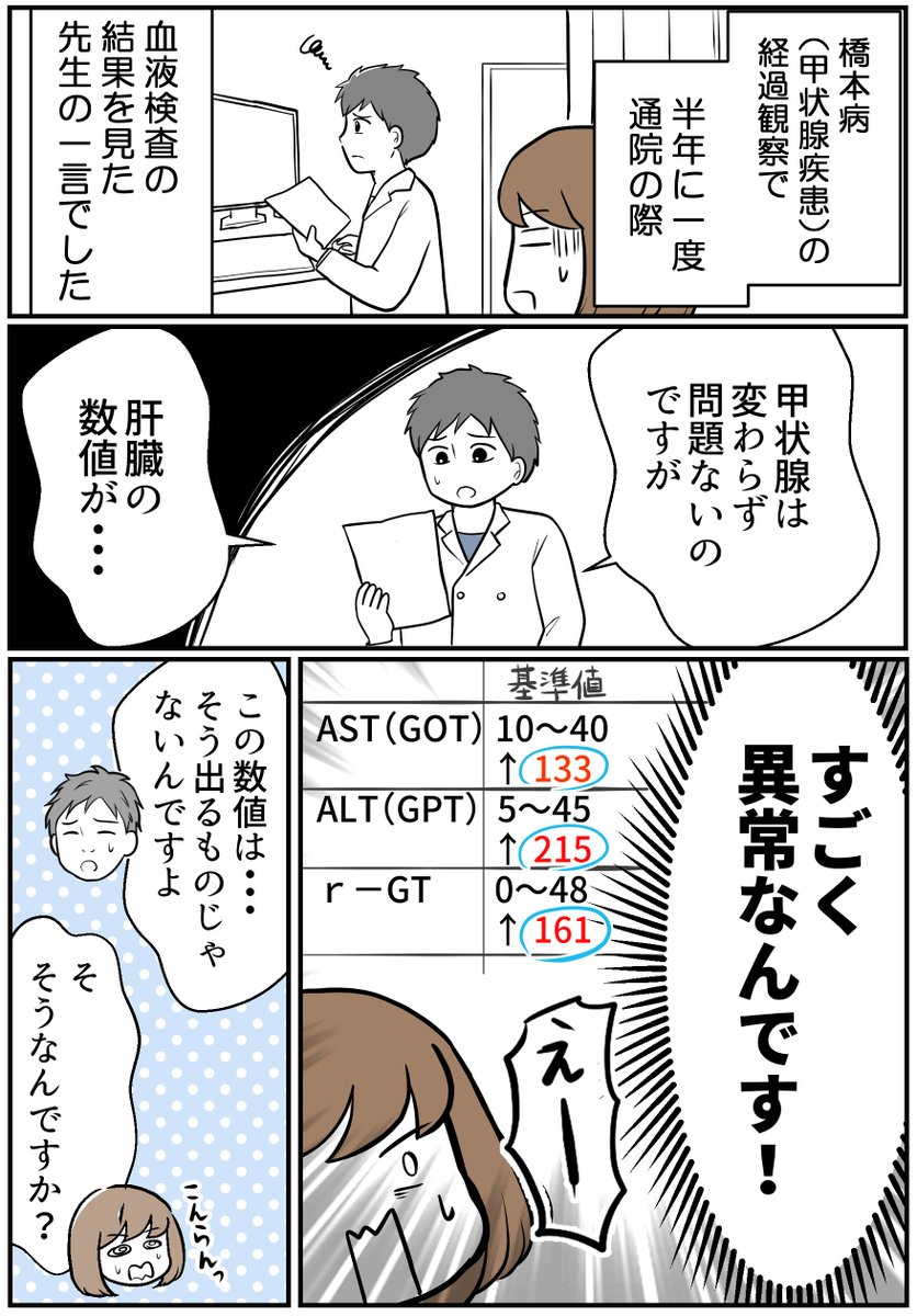 (1/6) 