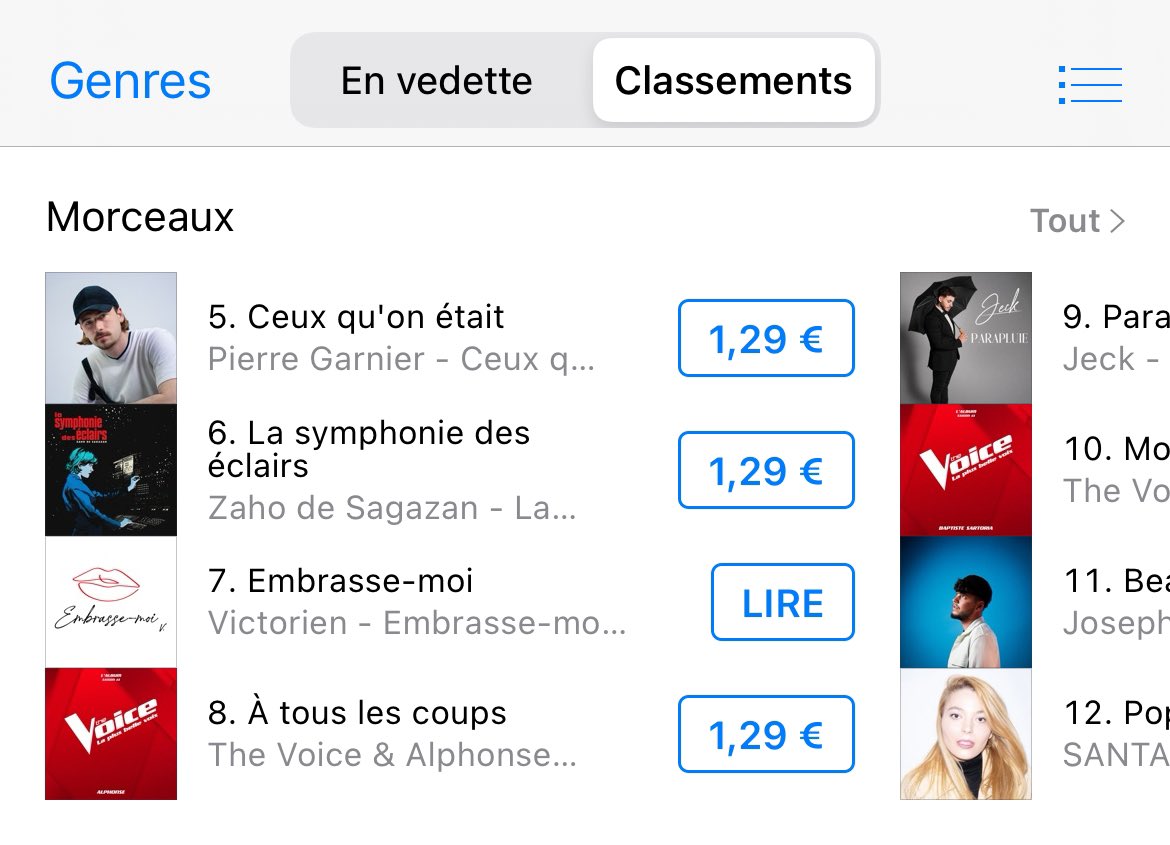 11h - TOP 7 💋🚀
On continue d’acheter Embrasse-Moi sur ITunes 😍
#Embrassemoi #Victorien