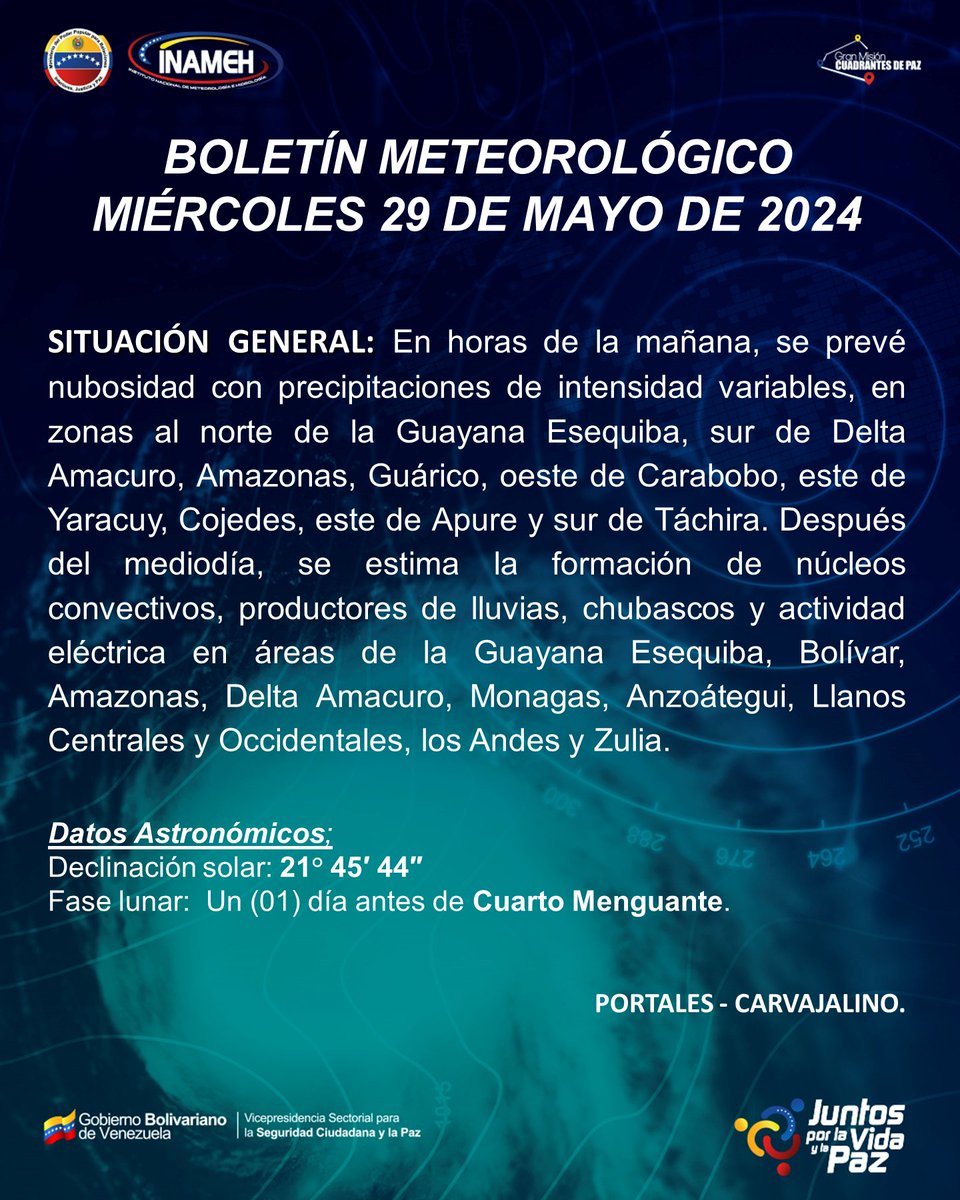 #29May #INAMEHInforma Boletín meteorológico #UnidosDeCorazón