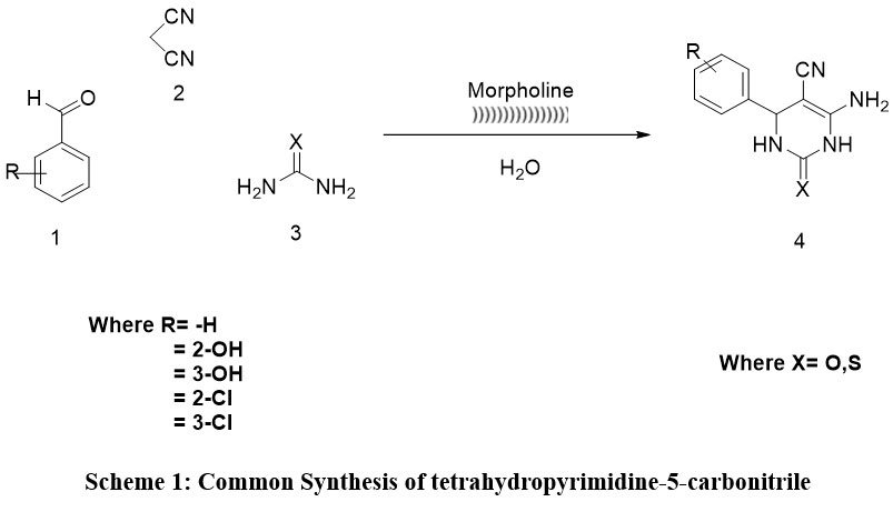 bit.ly/423ID66 - Read the Article here
Ultrasound-Assisted Synthesis and Characterization of 5-Carbonitrile-Functionalized tetrahydropyrimidine Derivatives with Evaluation of Their Antimicrobial Activity
#AntimicrobialActivity #GreenSynthesis #4HChromene