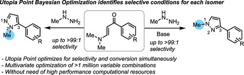 Utopia Point Bayesian Optimization Finds Condition-Dependent Selectivity for N-Methyl Pyrazole Condensation @J_A_C_S #Chemistry #Chemed #Science #TechnologyNews #news #technology #AcademicTwitter #ResearchPapers pubs.acs.org/doi/10.1021/ja…