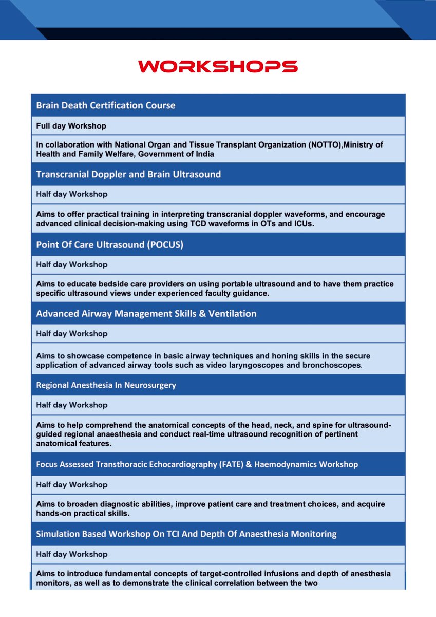 ISNACC 2025 (@isnacc2025) on Twitter photo #ISNACC2025 Registrations open for the 26th Annual Conference of ISNACC!!! <a href="/ISNACCINDIA/">ISNACC</a>
<a href="/SNACCNeuro/">SNACC</a>
<a href="/naccsuk/">🄽🄰🄲🄲🅂</a>
<a href="/ISANHQ/">INDIAN SOCIETY OF ANAESTHESIOLOGISTS</a>
<a href="/ASALifeline/">ASA®</a>
<a href="/ASA_Australia/">The Australian Society of Anaesthetists</a>
<a href="/NCSIofficial/">Neurocritical Care Society of India</a>
<a href="/ICPNT/">ICPNT</a>
<a href="/girijarath/">Girija Rath</a>
<a href="/wfsaorg/">WFSA</a>
<a href="/drajayhrishi/">DRAJAYHRISHI</a>
<a href="/sctimst_tvm/">SCTIMST</a> #ISNACC2025 Registrations open for the 26th Annual Conference of ISNACC!!! <a href="/ISNACCINDIA/">ISNACC</a>
<a href="/SNACCNeuro/">SNACC</a>
<a href="/naccsuk/">🄽🄰🄲🄲🅂</a>
<a href="/ISANHQ/">INDIAN SOCIETY OF ANAESTHESIOLOGISTS</a>
<a href="/ASALifeline/">ASA®</a>
<a href="/ASA_Australia/">The Australian Society of Anaesthetists</a>
<a href="/NCSIofficial/">Neurocritical Care Society of India</a>
<a href="/ICPNT/">ICPNT</a>
<a href="/girijarath/">Girija Rath</a>
<a href="/wfsaorg/">WFSA</a>
<a href="/drajayhrishi/">DRAJAYHRISHI</a>
<a href="/sctimst_tvm/">SCTIMST</a>