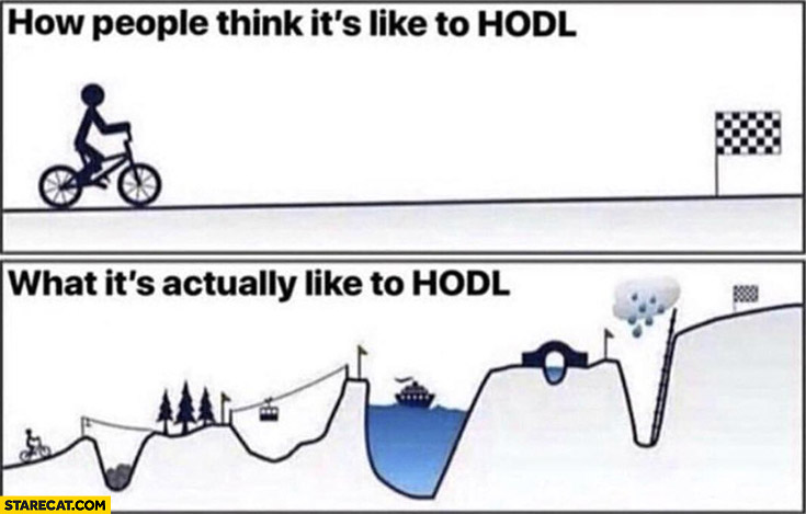 GM!

What people think of HODL vs what HODL is in reality! 😅

#BTC #BITCOIN