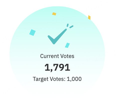 🔥Kết quả vote hiện tại cho #LIME @iMePlatform là 1,791! 🥳Xin chúc mừng $LIME được niêm yết trên #BitMart! 💎Tất cả người dùng đã vote sẽ nhận được airdrop trong vòng 24 giờ sau khi $LIME được niêm yết! #BitMartVotetoEarn #LIME