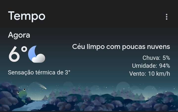 BOM DIA, BOM DIA!!! Bora pra mais um dia, embora a vontade seja de ficar escondida nas cobertas 🤭🥶