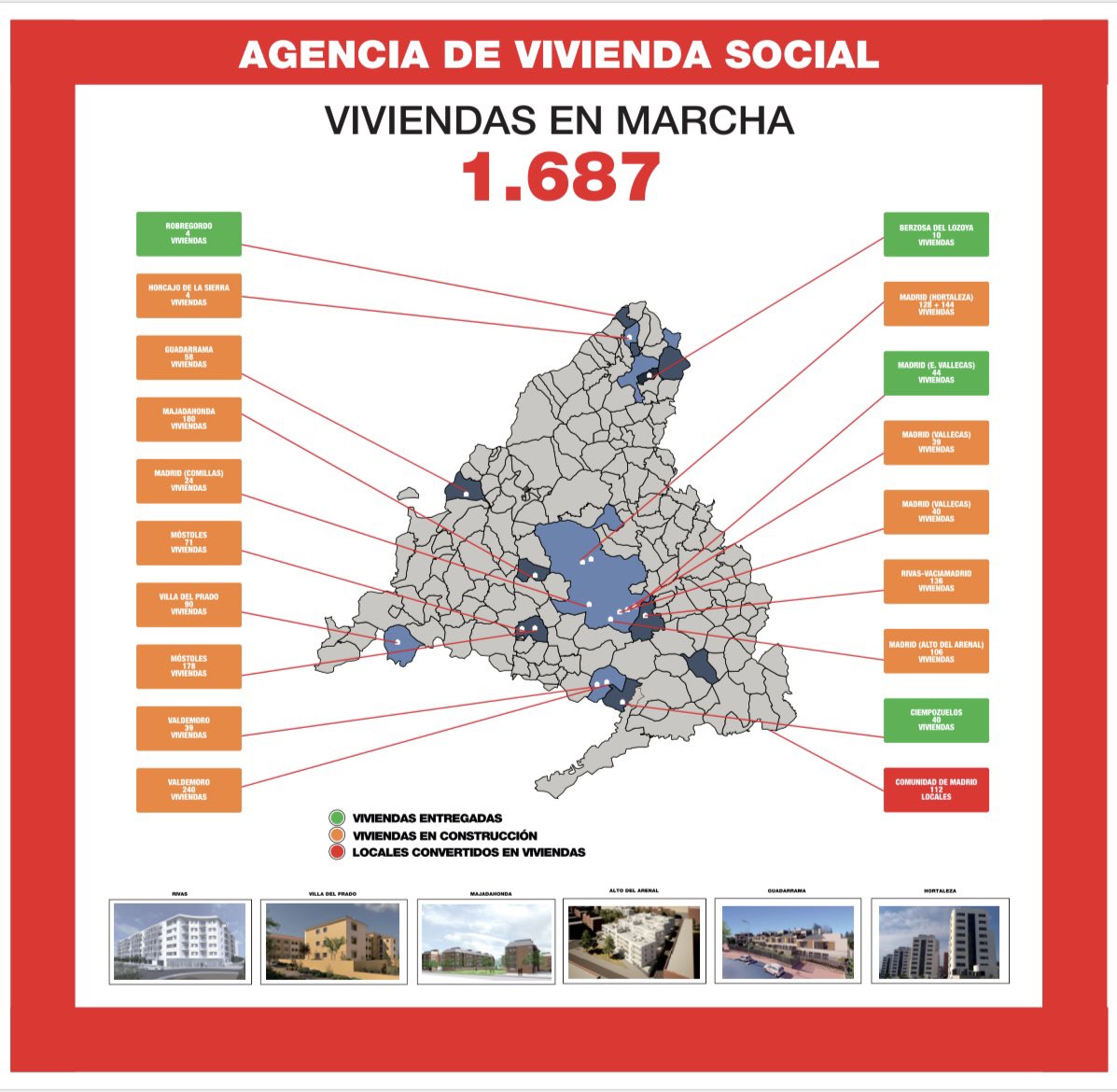 💙💙Se cumple el 1º año de gobierno de @isabeldiazayuso @ppcomunidadmadrid con mayoría absoluta en la Comunidad de Madrid.  

🏠Desde la Agencia de Vivienda Social , ya hemos puesto en marcha 1687 viviendas 🏠 de alquiler asequible en diferentes municipios madrileños