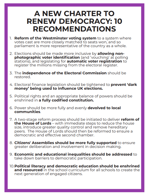 TobySJames's tweet photo. Elections are crucial moments which allow candidates and parties to commit to protecting and strengthening democracy in the years ahead.

There has been plentiful evidence of democratic erosion in the UK in recent years, alongside longstanding weaknesses.  A recent report with @UnlockDemocracy took stock of developments and set out an agenda for democratic reform for the next government.

Who will rise to the challenge in the UK? 

https://t.co/uUsTsw3vzb  #GE24 #GeneralElection