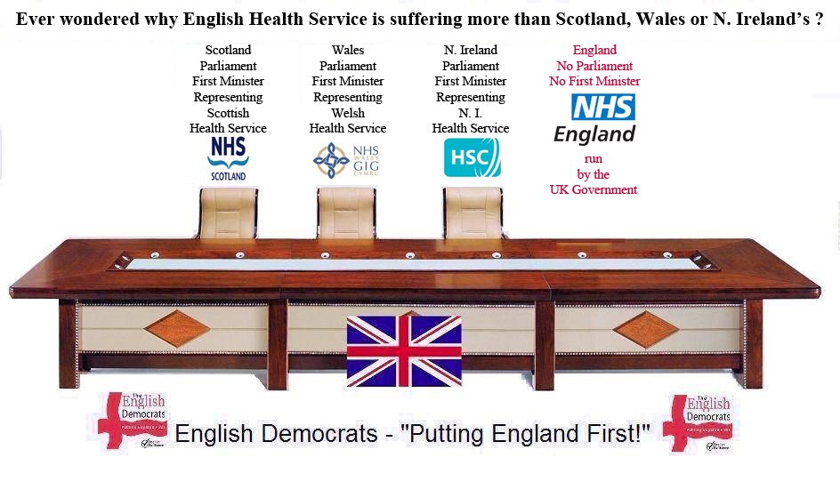 English Democrats 🏴󠁧󠁢󠁥󠁮󠁧󠁿 (@EnglishDemocrat) on Twitter photo 2024-05-29 09:58:50