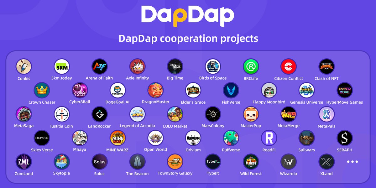 🚀Here's a list of projects that have Quest partnerships with @dapdapio

🤖Data source: dapdap.io/quests

DM is open for more quest cooperations

#cryptogame #airdrop #quest