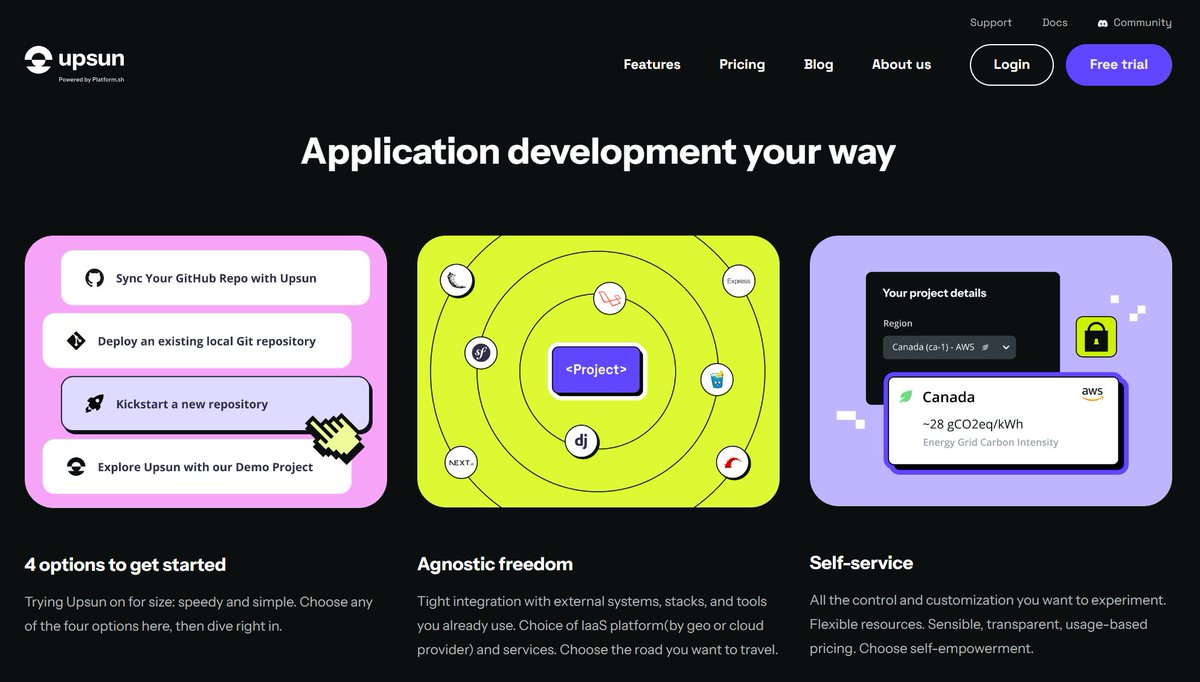 React Norway 🗓 June 13th, 2025! (@reactnorway) on Twitter photo Composable infrastructure | Collaboration-oriented | Scalable on every dimension | Stability, security, responsibility!
In short, that's UPSUN, highly flexible PaaS!
upsun.com/Powered by <a href="/platformsh/">Platform.sh</a>
We're more than happy to have them as one of #RN2024 sponsors! Composable infrastructure | Collaboration-oriented | Scalable on every dimension | Stability, security, responsibility!
In short, that's UPSUN, highly flexible PaaS!
upsun.com/Powered by <a href="/platformsh/">Platform.sh</a>
We're more than happy to have them as one of #RN2024 sponsors!