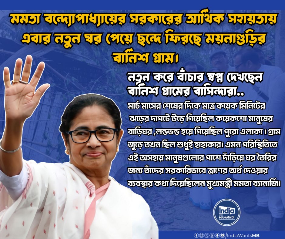 𝗪𝗶𝘁𝗵 𝘁𝗵𝗲 𝗳𝗶𝗻𝗮𝗻𝗰𝗶𝗮𝗹 𝘀𝘂𝗽𝗽𝗼𝗿𝘁 𝗼𝗳 @MamataOfficial-𝗹𝗲𝗱 𝗴𝗼𝘃𝗲𝗿𝗻𝗺𝗲𝗻𝘁, 𝗕𝗮𝗻𝗶𝘀𝗵 𝘃𝗶𝗹𝗹𝗮𝗴𝗲 𝗼𝗳 𝗠𝗮𝗶𝗻𝗮𝗴𝘂𝗿𝗶 𝗶𝘀 𝗴𝗲𝘁𝘁𝗶𝗻𝗴 𝗮 𝗻𝗲𝘄 𝗵𝗼𝘂𝘀𝗲! 𝗕𝗮𝗻𝗶𝘀𝗵 𝘃𝗶𝗹𝗹𝗮𝗴𝗲 𝗿𝗲𝘀𝗶𝗱𝗲𝗻𝘁𝘀 𝗮𝗿𝗲 𝗱𝗿𝗲𝗮𝗺𝗶𝗻𝗴 𝗼𝗳 𝗮 𝗻𝗲𝘄