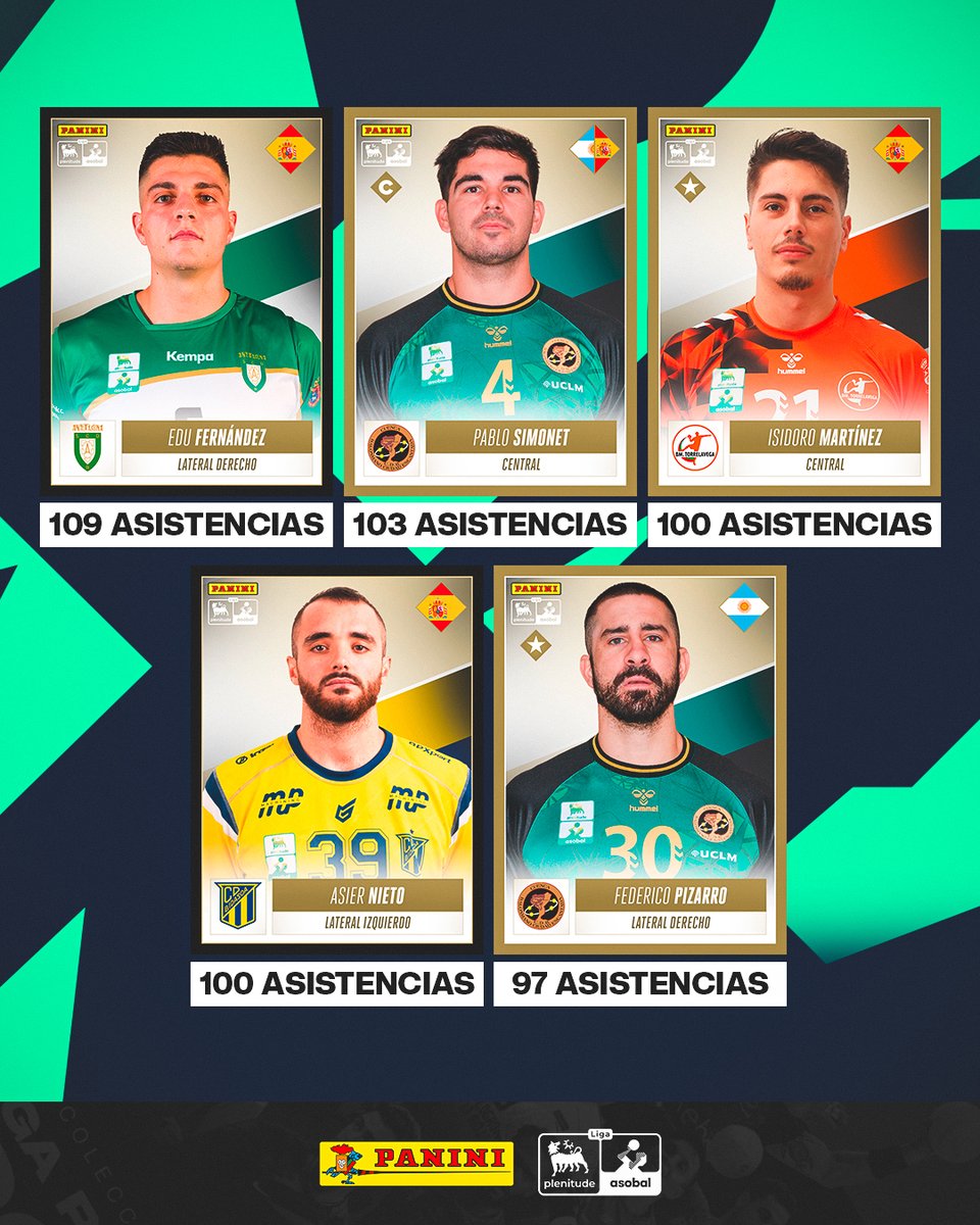 🤾‍♂️🎁 ¡Los 10 máximos asistentes de la Liga Plenitude 2023-24!

‼️ Consigue sus cromos en la colección oficial de <a href="/ASOBAL/">ASOBAL</a> ➡️ panini.es/shp_esp_es/lbu…