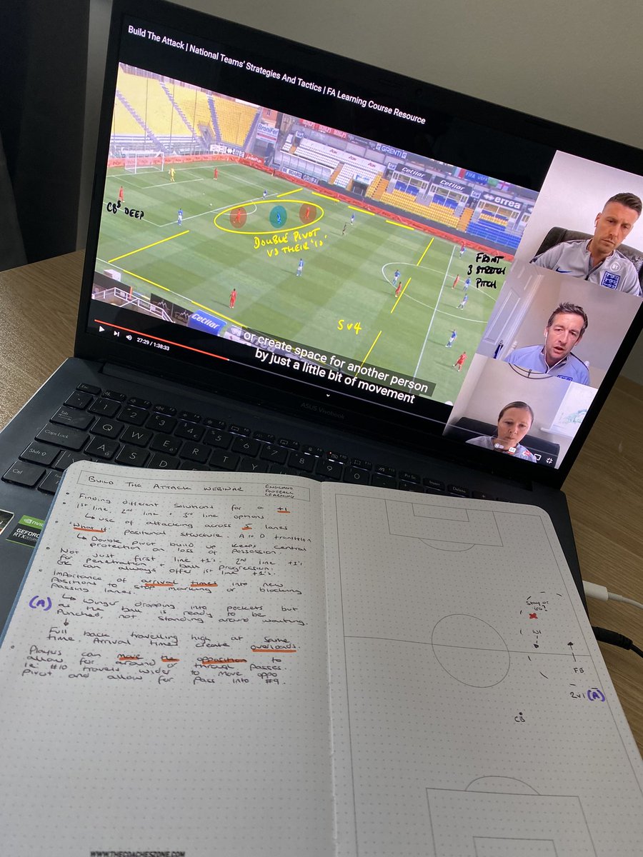 DAY 1: Build the Attack Webinar by @EnglandLearning

Some really good information on how the current Luton manager, Rob Edwards, would prepare England U20s as their in-possession coach.

Covers the importance of some often overlooked details in the build-up phase; great insight.