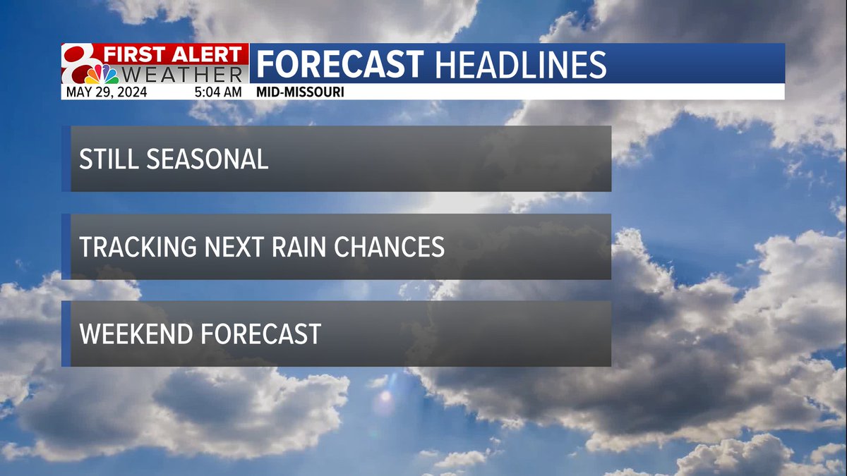 HEADLINES: Good morning and happy Wednesday! Temperatures are in the 50s and 60s this morning. We warm up again into the upper 70s this afternoon. We stay seasonal into the weekend but rain chances return by Friday. More details on @KOMUnews until 7AM! #midmowx #midmo #mowx