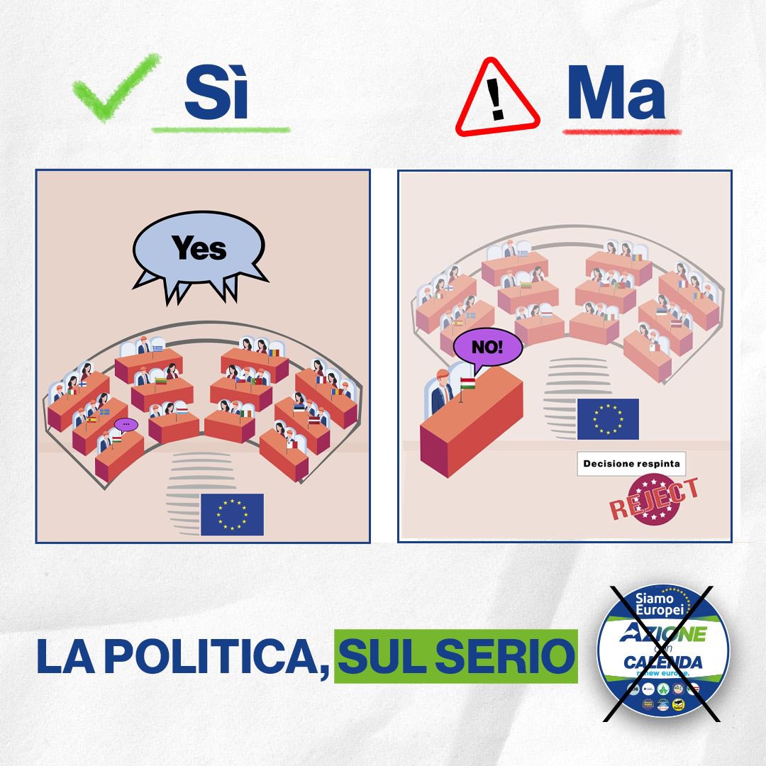 Siamo in un'assemblea composta da 27 persone. In 26 siamo d'accordo nel prendere una decisione. Solo una persona, invece, si oppone con forza. La decisione viene respinta. Se questo non vi sembra giusto, siamo d'accordo con voi. Eppure, è esattamente quello che succede nel