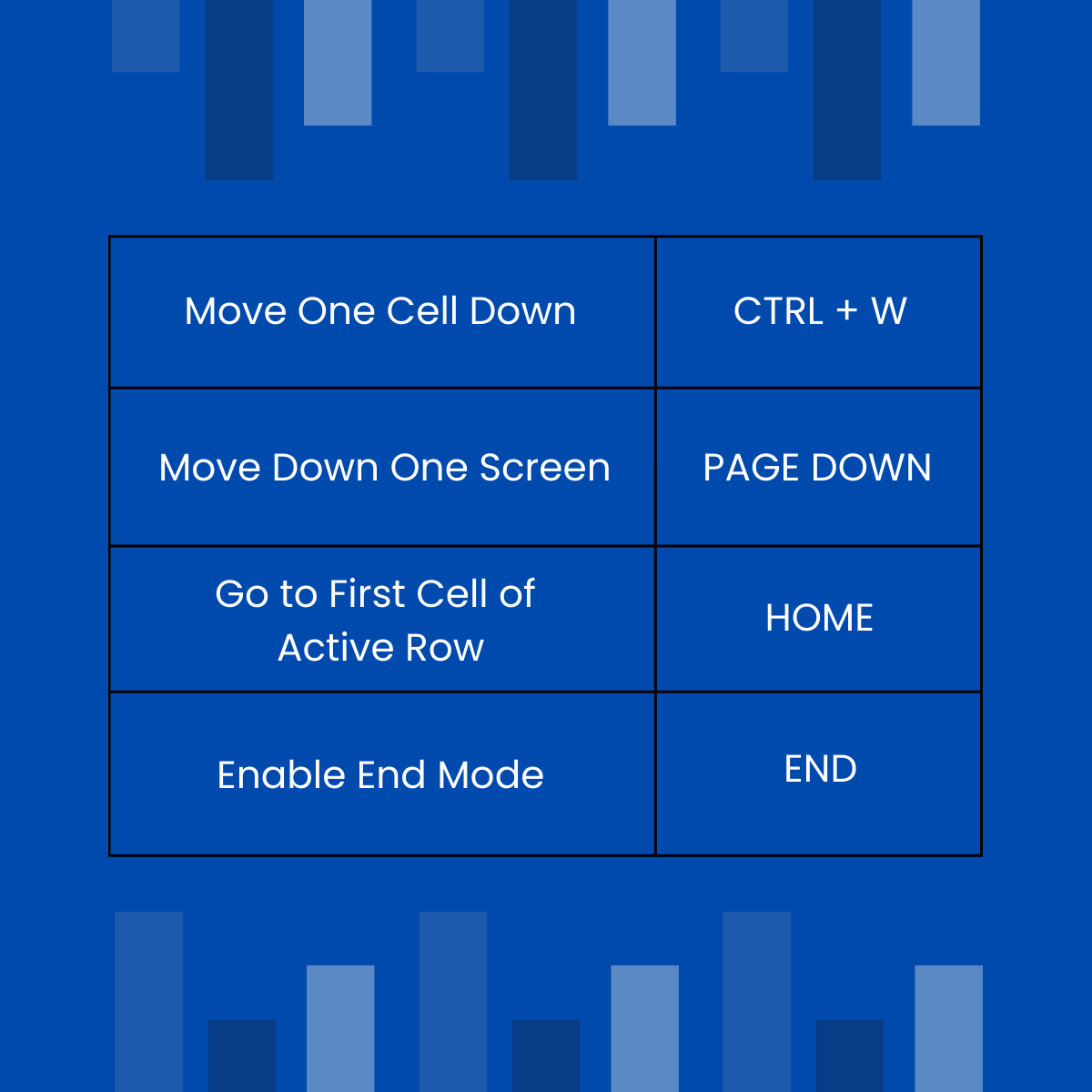 Shavetak06's tweet image. Excel Shortcut Keys You Need to Know✨💻

#msexcel #advancedexceltricks #microsoftexcel #excelforanalysis #exceltips #exceltricks #exceltipsandtricks #learnexcel #excelshorcuts #shortcutkeysexcel