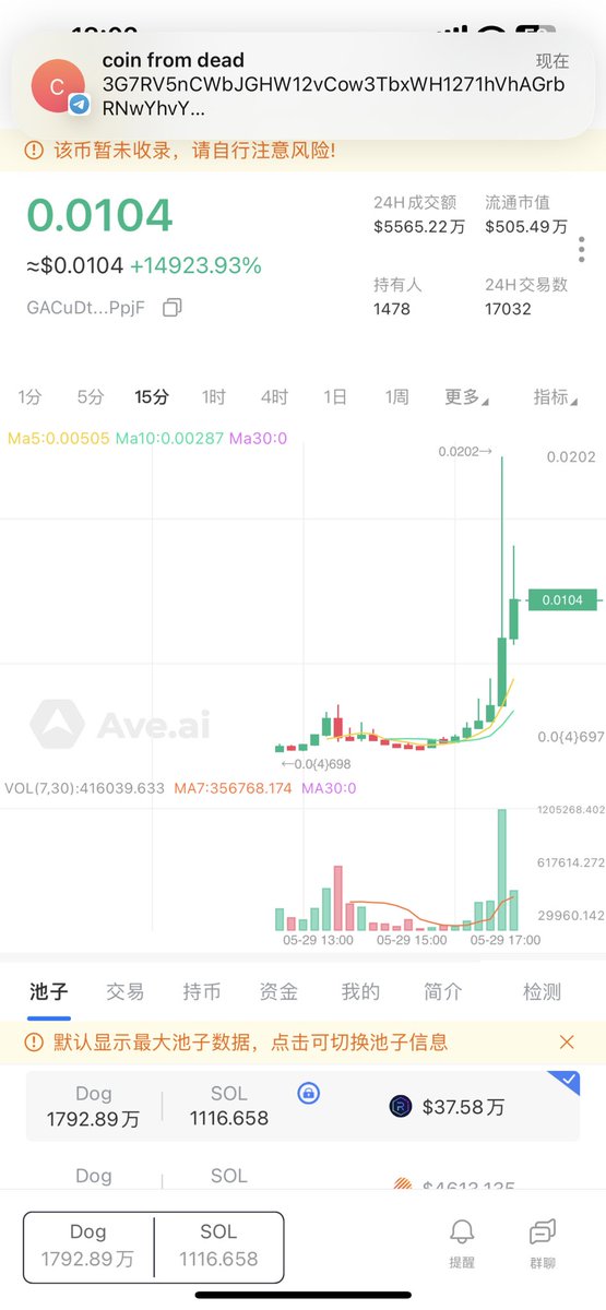 runyu887's tweet photo. 含金量高不高自己看，100x了还有谁？本群免费开放不收任何资金！有想法的来！ https://t.co/I4NWKSiIC7