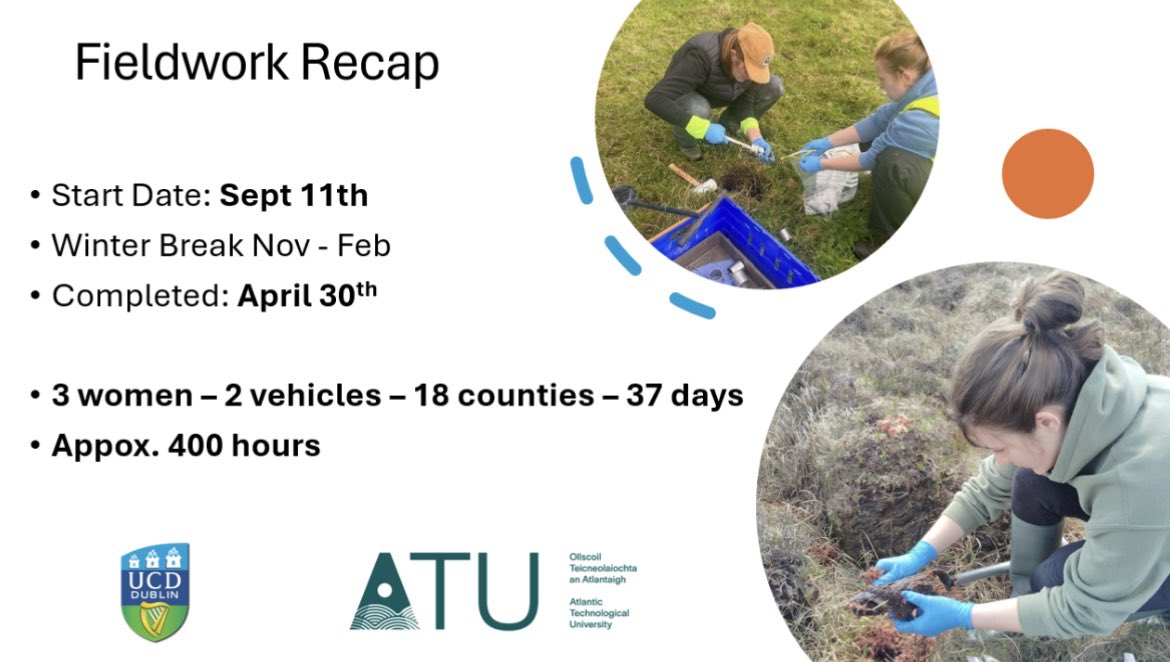 MMeSH (@mmesh_atu) on Twitter photo The MMeSH team is happy to announce the end of our sampling campaign! With the help of <a href="/TellSoilBio/">TellSoilBio</a> we collected soil samples from 200 sites across Ireland. Up next: lots of lab work! 🥼🧪🦠🪱 #WomenInSTEM #soilscience #soilhealth The MMeSH team is happy to announce the end of our sampling campaign! With the help of <a href="/TellSoilBio/">TellSoilBio</a> we collected soil samples from 200 sites across Ireland. Up next: lots of lab work! 🥼🧪🦠🪱 #WomenInSTEM #soilscience #soilhealth