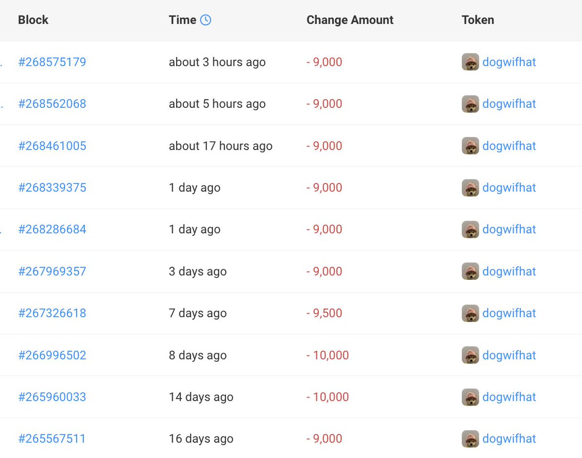 Lookonchain tweet media