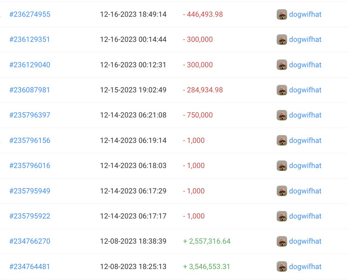 Lookonchain tweet media