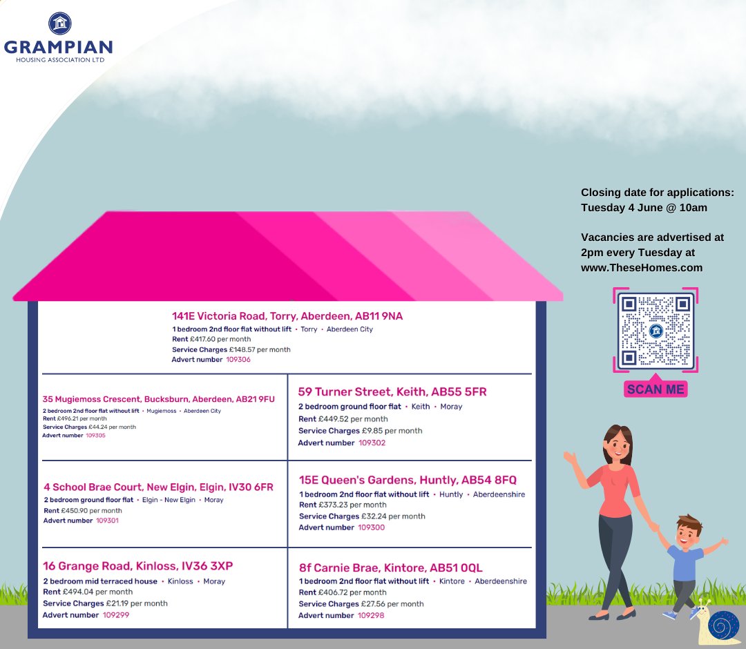 🏠 LATEST THESE HOMES PROPERTIES This week @GrampianHA have 7 properties advertised on These Homes. For more info and to apply: tinyurl.com/2djemsks Closing date Tuesday 4 June @ 10am. #GrampianHA #TheseHomes #AffordableRent #Aberdeen #Aberdeenshire #Moray #Housing