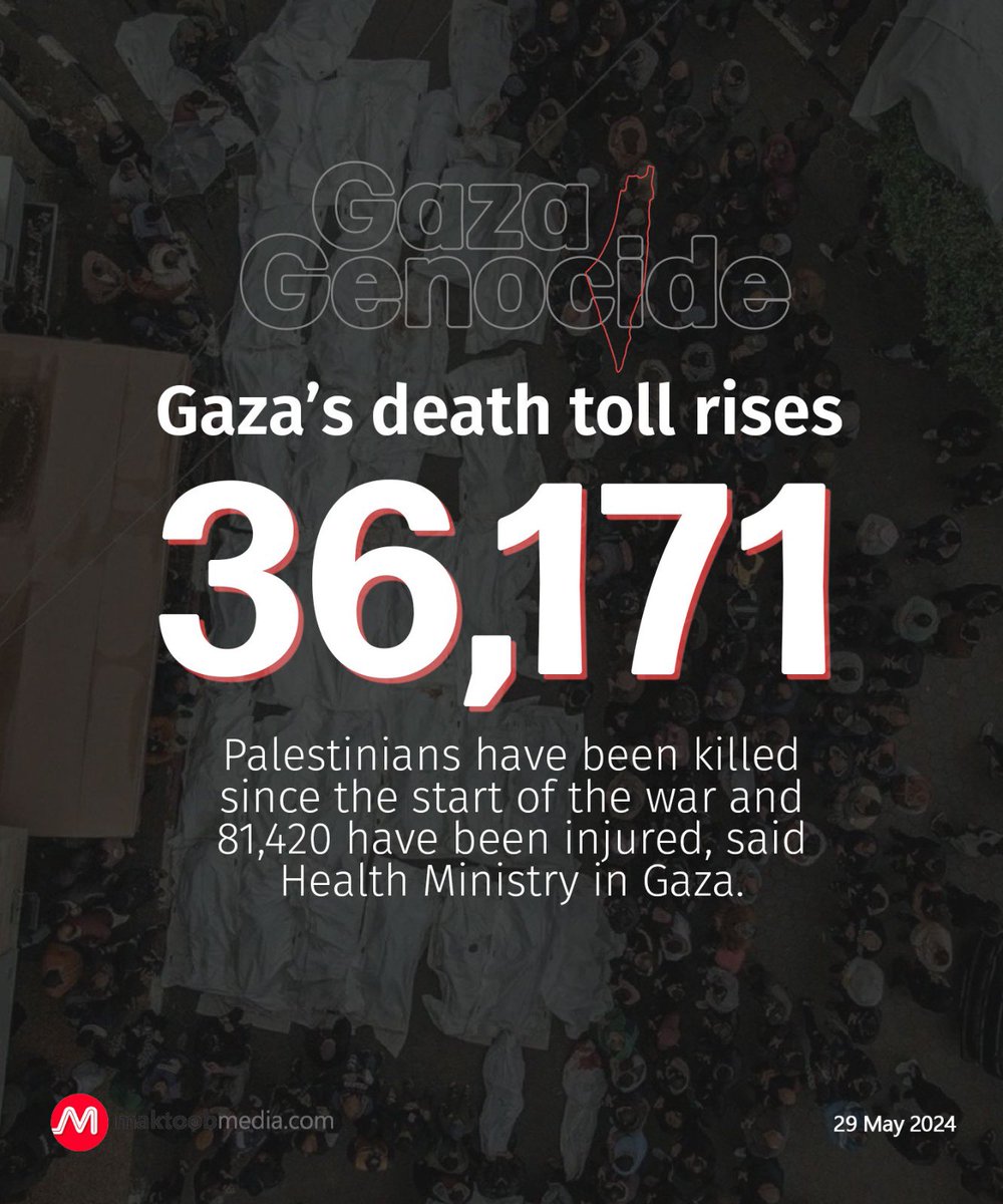 The Gaza ministry added that 75 people were killed and 284 injured in the latest 24-hour reporting period. At least 36,171 Palestinians have been killed and 81,420 wounded in Israel’s war on Gaza since October 7.