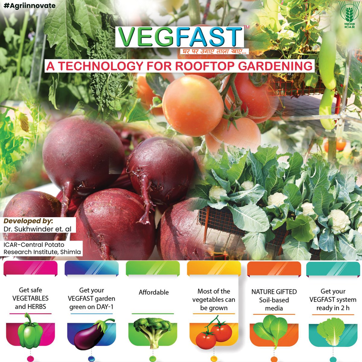 #Veg Fast: A #Technology for #Rooftop #Gardening . #ICAR #agriinnovate @PMOIndia @mygovindia @PIB_India @AgriGoI @DDKisanChannel @Dept_of_AHD