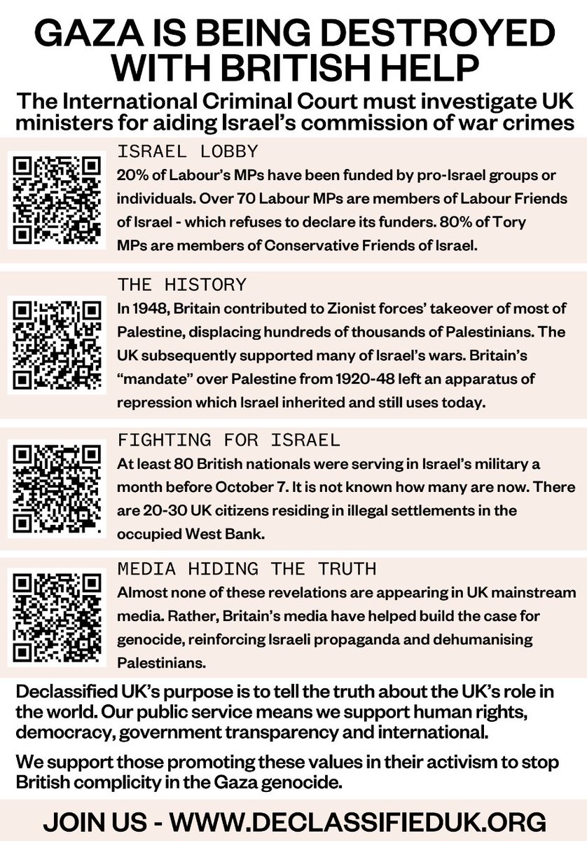❗️The UK national media are covering up UK complicity in Israel's genocide.

Boycott them.

And join us to help us tell people the truth.

👉declassifieduk.org/join/