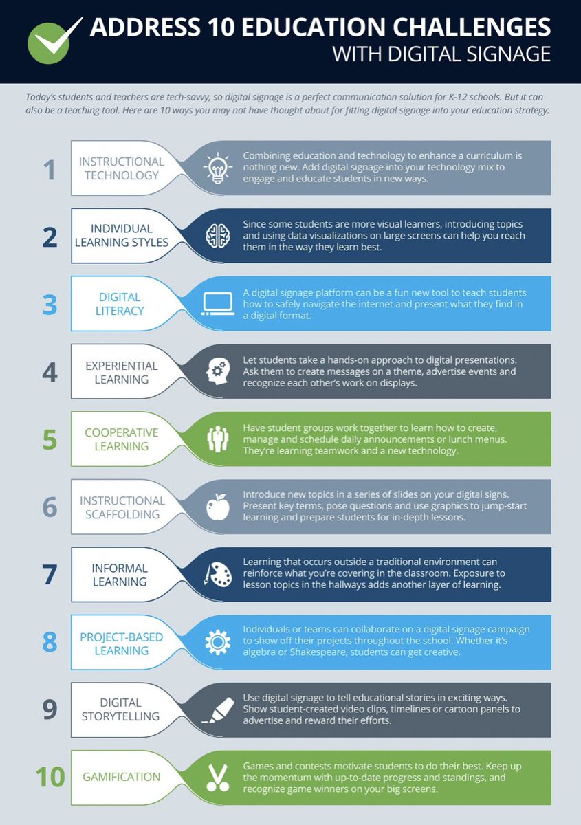 Check out this #infographic and tackle 10 common education challenges! cc: @antgrasso @Ronald_vanLoon @lindagrass0 @mvollmer1 #DigitalSignage #EdTech #Education #Classroom #Teaching #StudentEngagement #InteractiveLearning #VisualAids #Technology #Innovation #FutureOfLearning