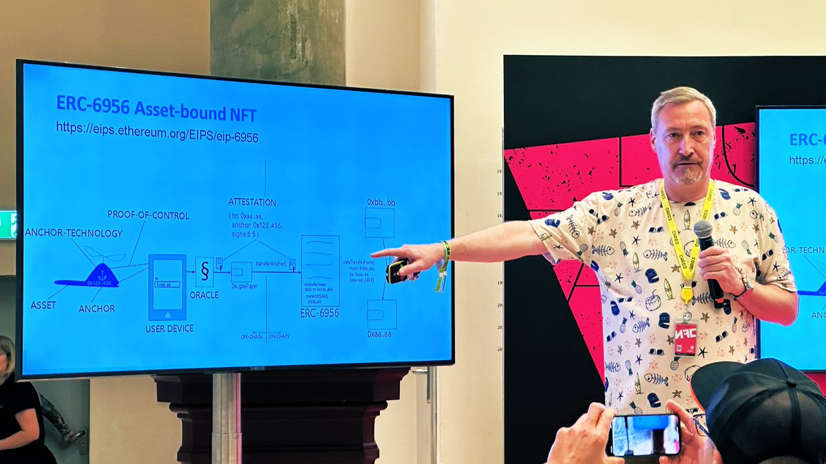 Excited for <a href="/EickeSchuetze/">Eicke Schütze</a> talk on “Phygitals and Asset Bound NFT Standard (ERC-6956)” at NFC Summit 24 in Lisbon! Discover how Phygitals merge physical and digital worlds, revolutionizing art, ownership, and experiences with blockchain tech. #NFCSummit24 #Phygitals #ERC6956 #NFT
