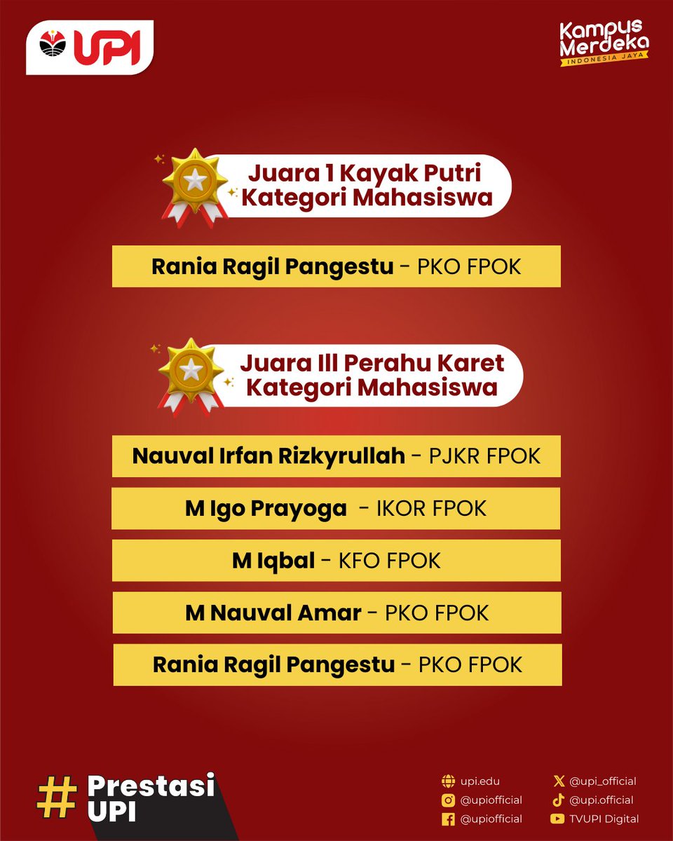 Segenap #SivitasUPI mengucapkan selamat kepada Tim UKM Dayung UPI yang berhasil meraih juara umum kategori mahasiswa pada Kejuaraan Dayung LKDPMU XXXI se-Indonesia yang diselenggarakan pada tanggal 11—12 Mei 2024.

#PrestasiUPI #LKDPMUXXXI #PelopordanUnggul