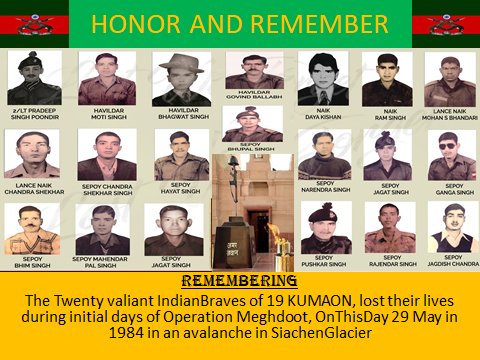 Homage to 

2nd LIEUTENANT PS POONDIR
and 19 brave soldiers from 
19 KUMAON #IndianArmy 

who on 29 May 1984 were entrapped in a sudden avalanche and were immortalized defending we all at the world highest battlefield, #SiachenGlacier.

#FreedomisnotFree few pay #CostofWar.