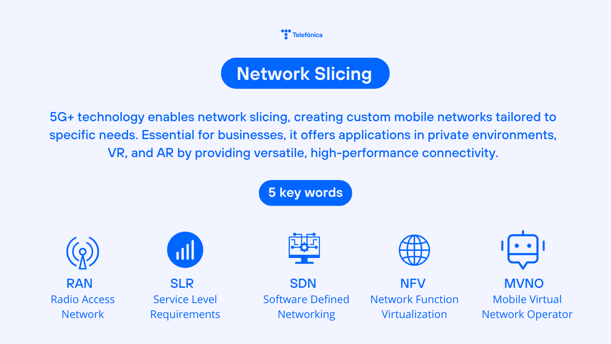 Telefonica_En's tweet image. Learn about 5G+ Network Slicing with 5 key terms.🌐

Create custom mobile networks for any need! 

#5G #NetworkSlicing #Telefónica #WeAreTelefónica