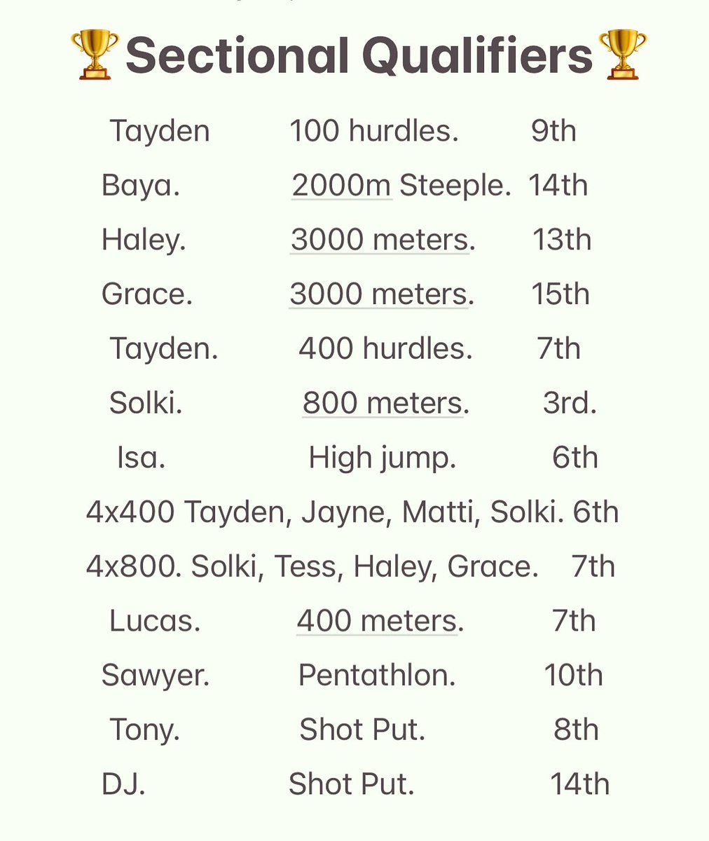 CSPrunners's tweet image. Our sectional qualifiers for the state qualifier meet this Friday and Saturday in Alden. Let’s go Pack!