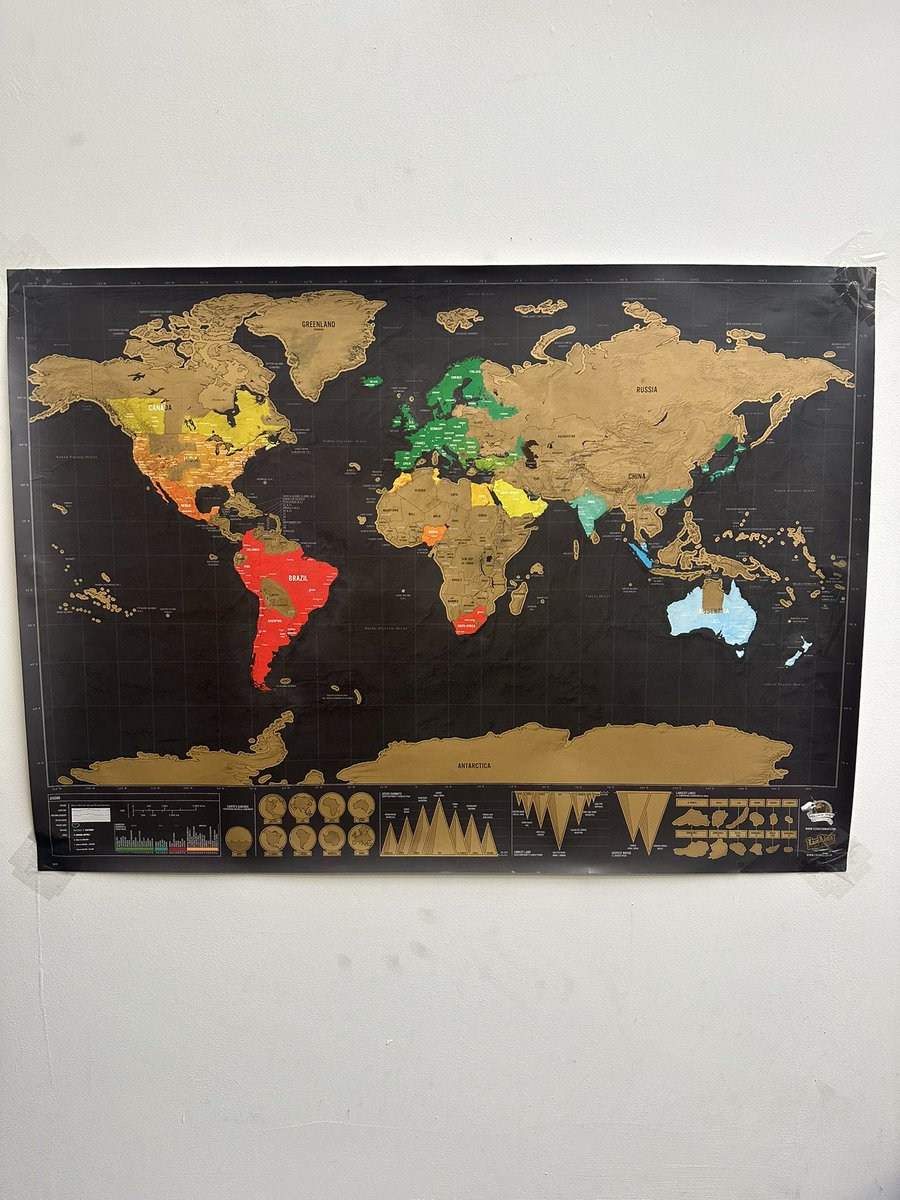 Secret Shirt Co tweet media