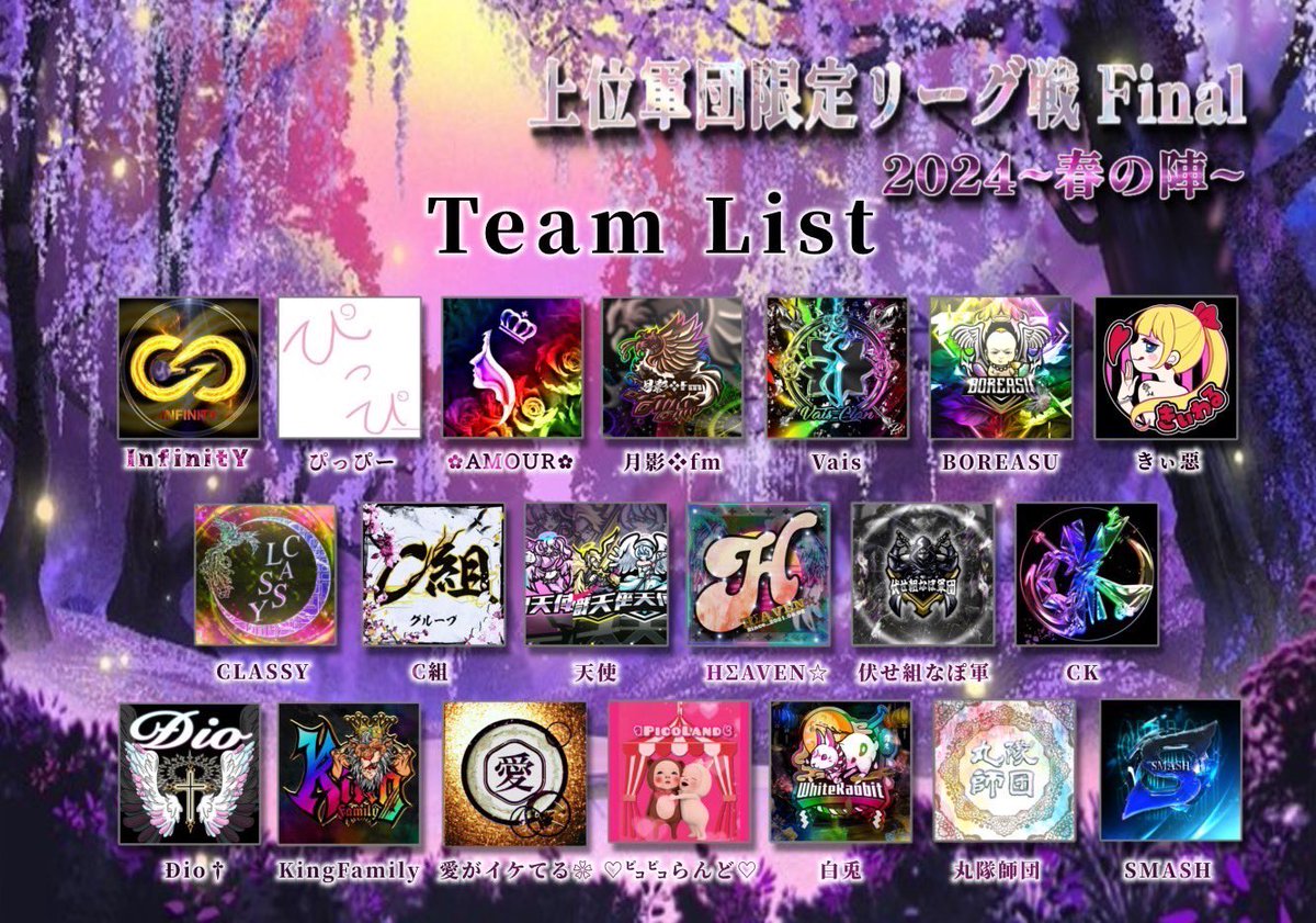 4y_u's tweet photo. 【荒野行動】上位軍団限定リーグFINAL2024春の陣day4【#軍限リーグ 】

🥇ぴっぴー
🥈C組
🥉㌰㌰らんど

引用のお題『団長or軍団への想いを語る』 
初代リーグ主催の《おめが親方》と最終日ともに盛り上げます🔥

最終回コメント待ってます👀

🖇22:00~3試合ライブリンク↓
https://t.co/VgbmZYteFS https://t.co/IRNQszIj8O