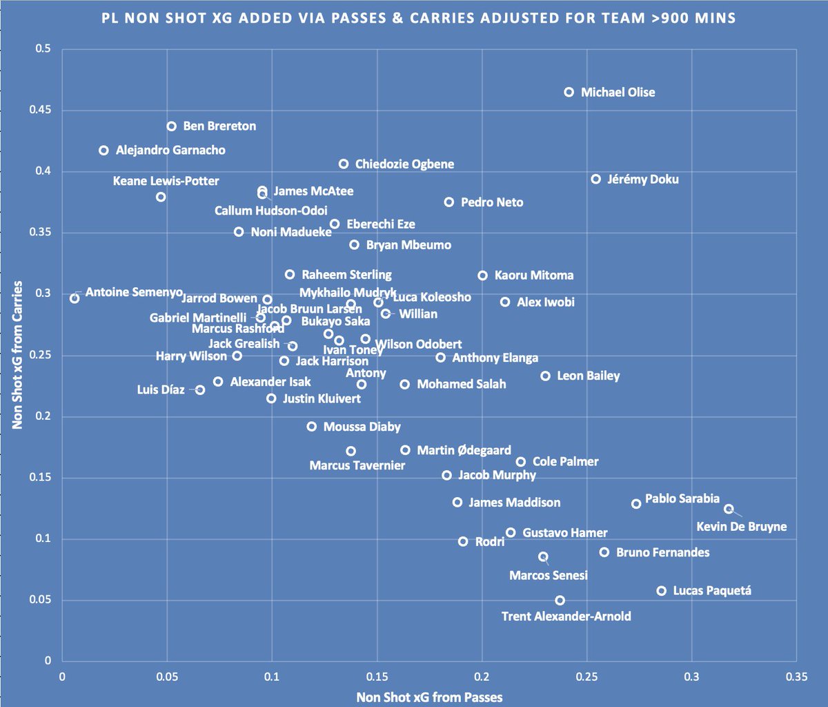 mark taylor tweet media