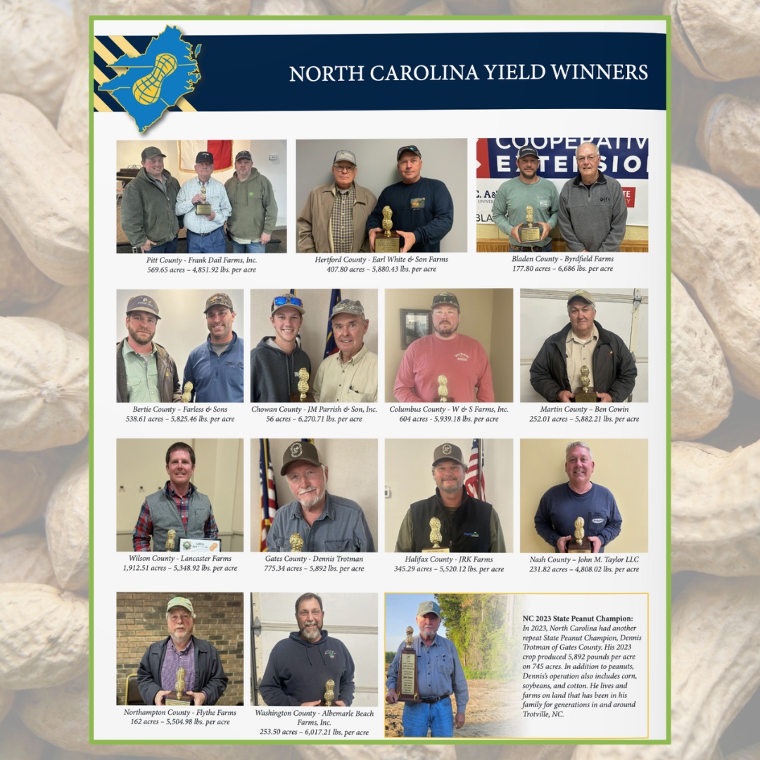 Congratulations to our NC Yield Winners! 🎉 🥜

Your hard work is the backbone of success in the peanut industry. We're beyond thankful to have such passionate growers in our community. 🏆 👏

To learn more visit: 
bit.ly/aboutpeanuts.