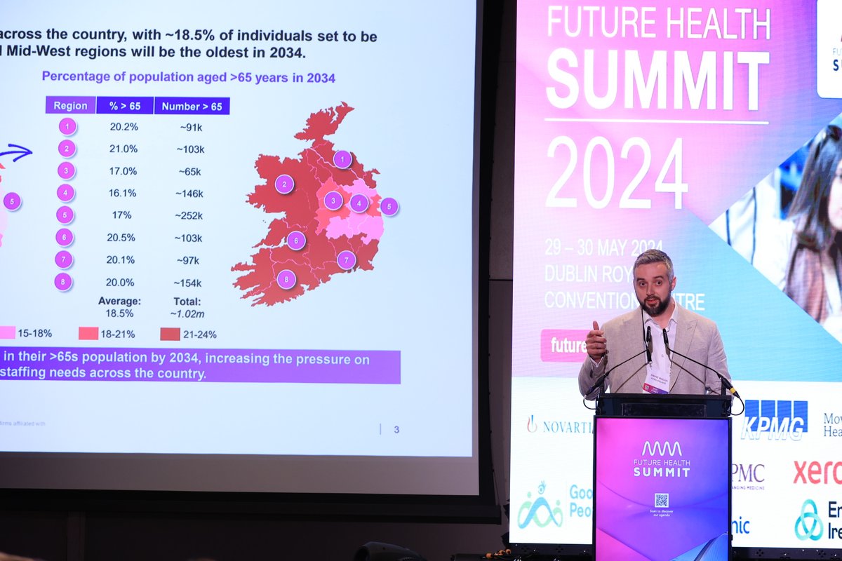 David Walsh, @KPMG -'Demographics continue to drive demand in healthcare and waiting list are pushing people to seek care with private sector.' @InvestnetEvents #FHSummit24